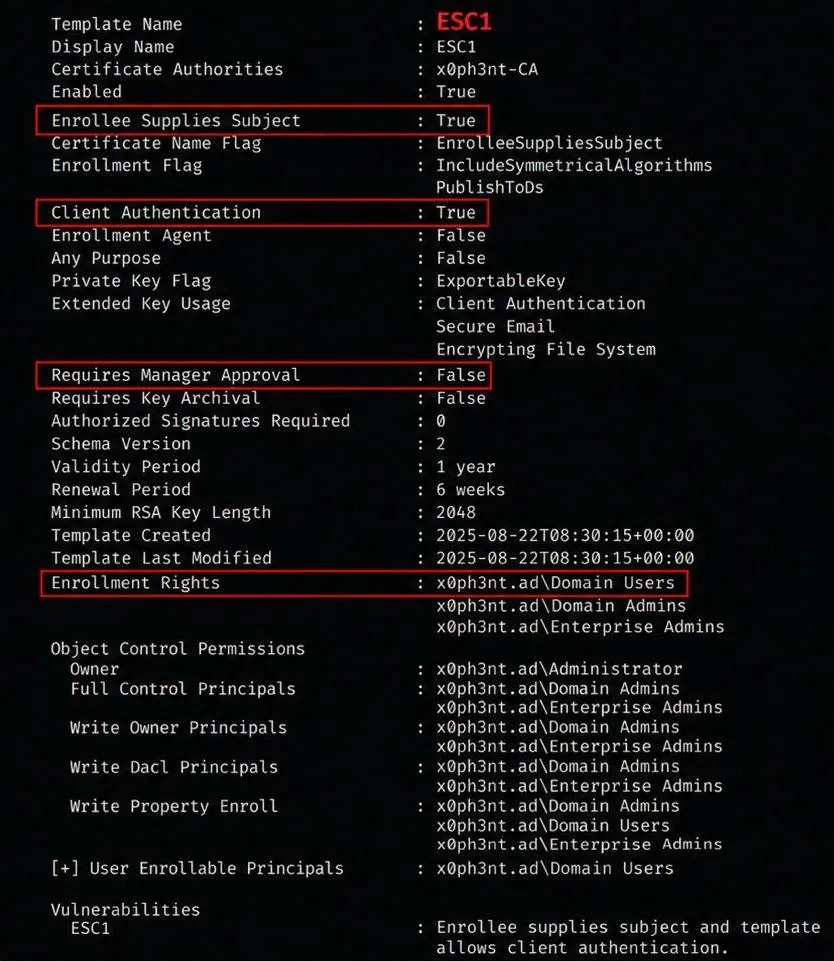 ESC1 Misconfiguration